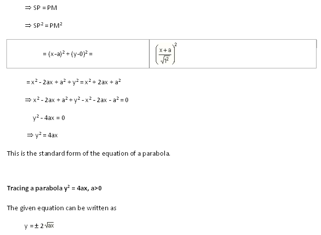 Online Tutoring Math English Science Tutoring Sat Psat Gmat Toefl Ielts Tutors Homework Help